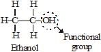Carbon and its Compounds Class 10 Notes Science Chapter 4